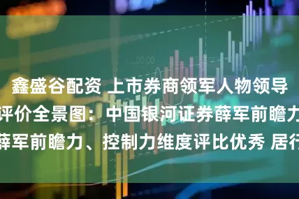 鑫盛谷配资 上市券商领军人物领导力TOP榜丨同业评价全景图：中国银河证券薛军前瞻力、控制力维度评比优秀 居行业第四位